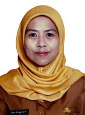 Foto Dewi Anggina Kirana, S.K.M